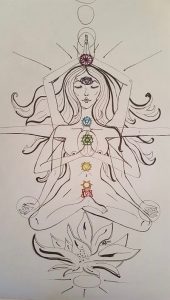 Chakra Goddess